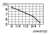 G07022233