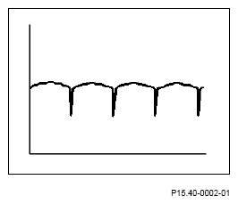 G07077828