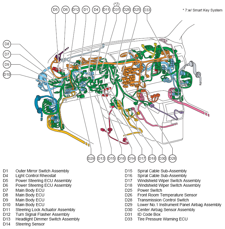 G07115468
