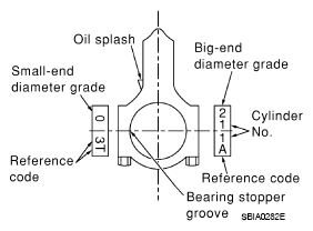 G07137589