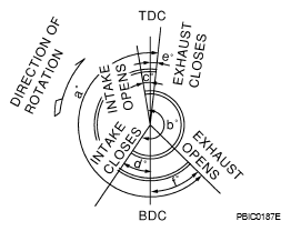 G07137628