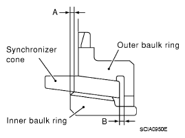 G07138749