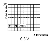 G07159268