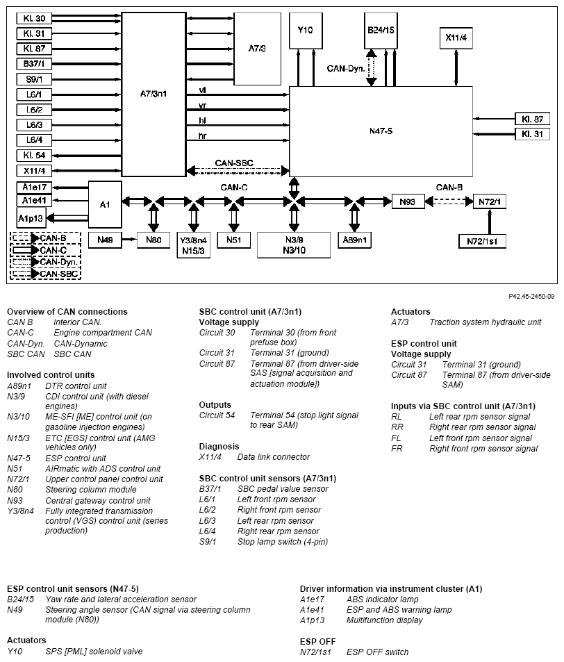 G07191444