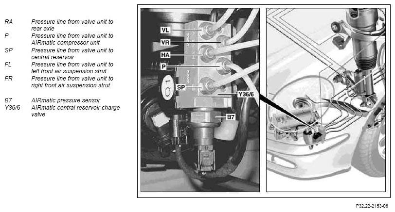G07196245