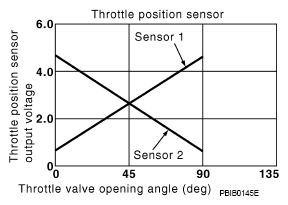 G07240081