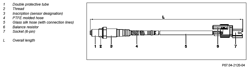 G07282015