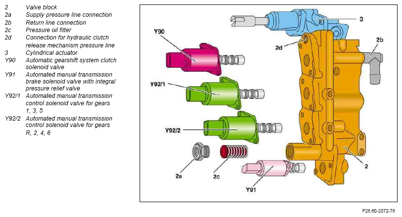 G07283081