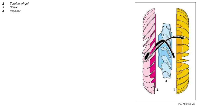 G07283132