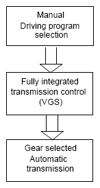 G07283714