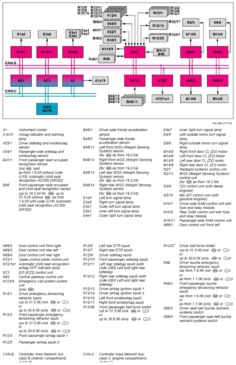 G07286268