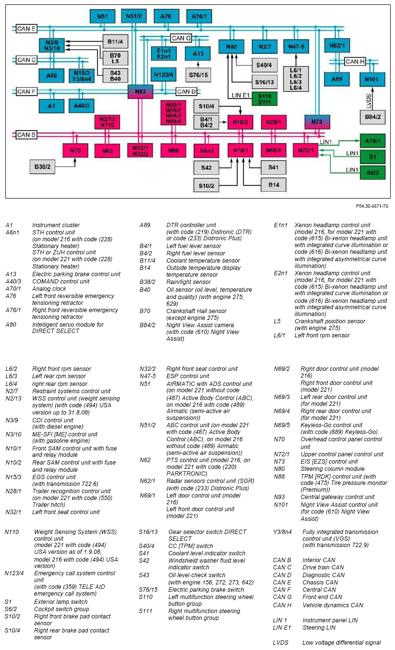 G07301053