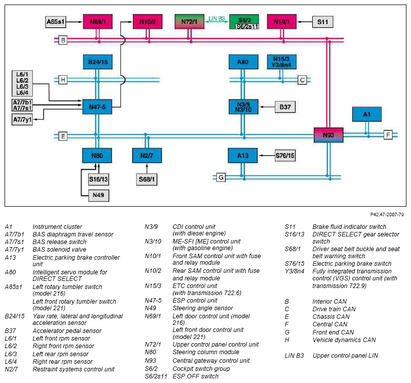 G07304303