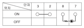 G07312905
