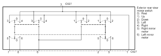 G07329309