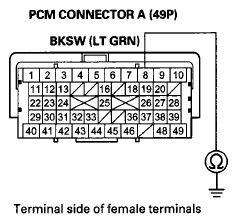 G07353888