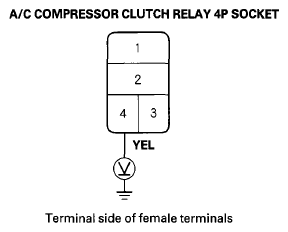 G07354721