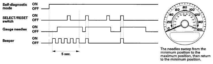 G07355103