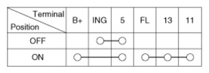 G07359774