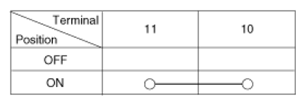 G07359777