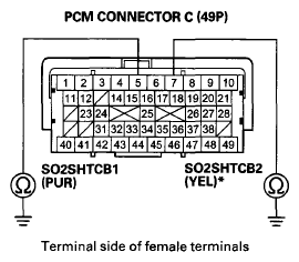 G07361900