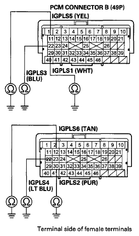 G07361935
