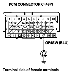G07362220