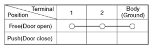 G07389821