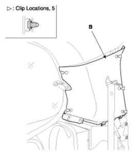 G07396032