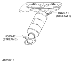 G07431272