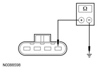 G07438868