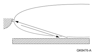 G07440369