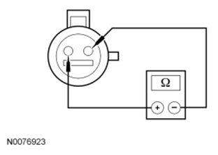 G07443018