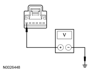 G07443123