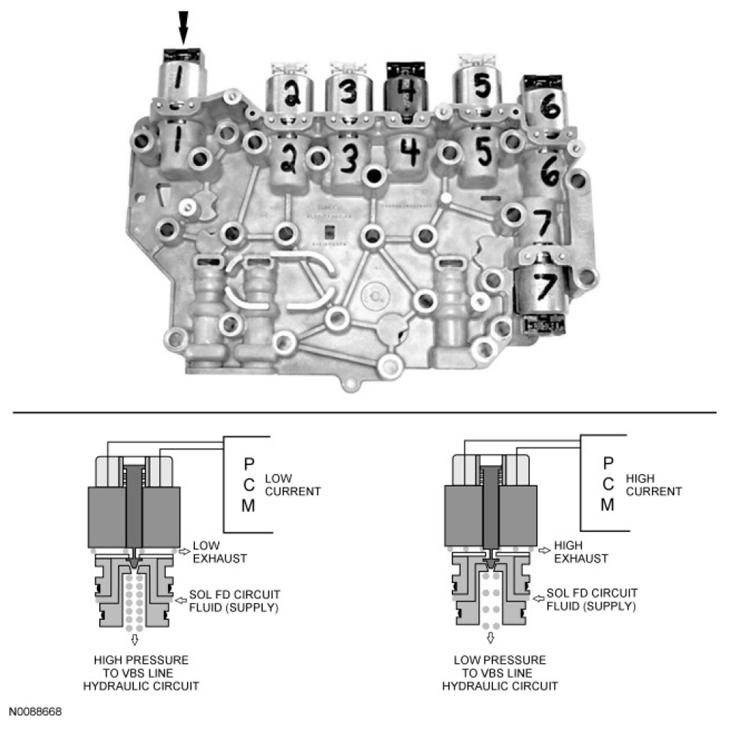G07443703