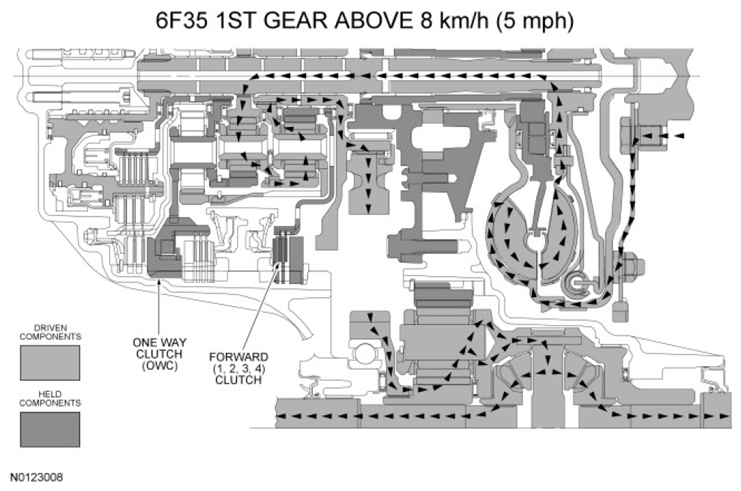 G07443718