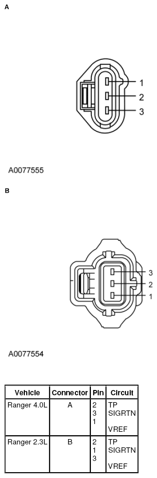 G07452872