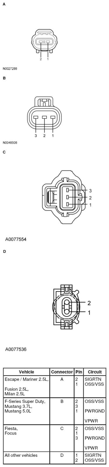 G07452882