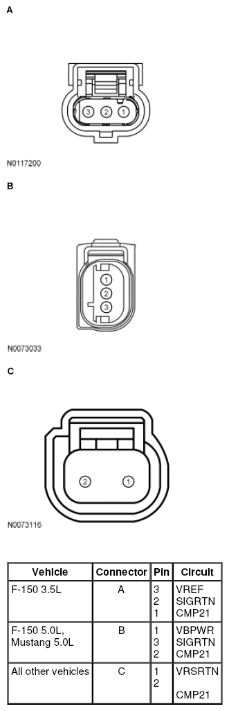 G07452888