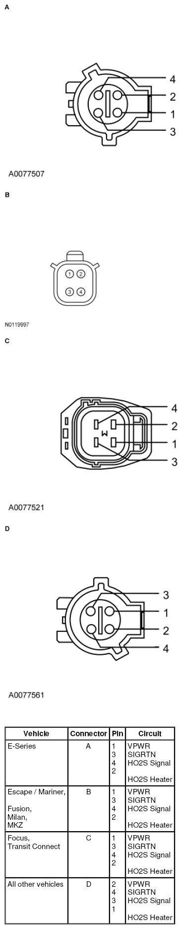 G07452900