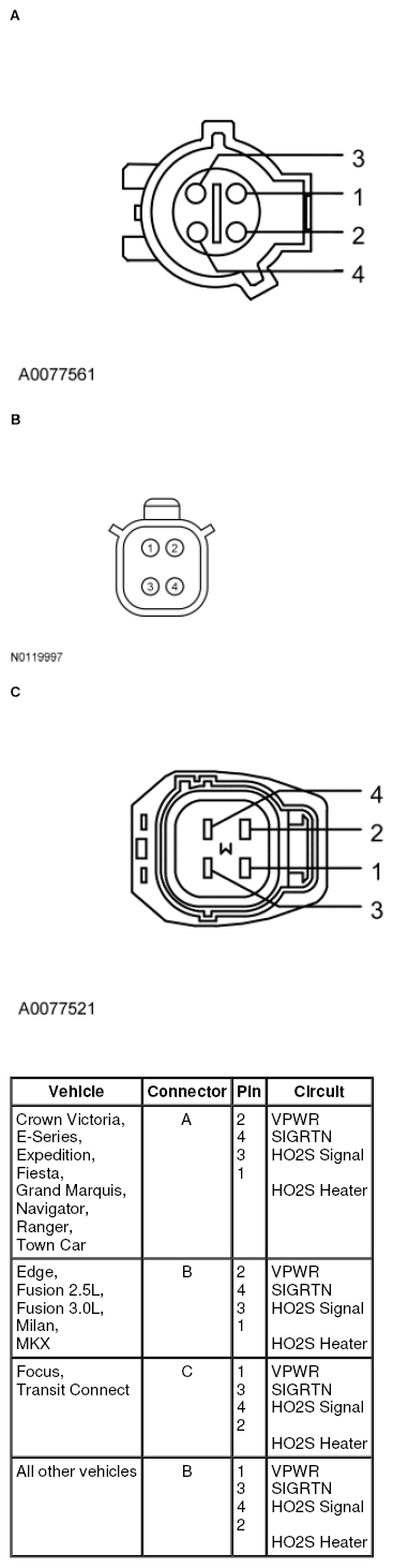 G07452901