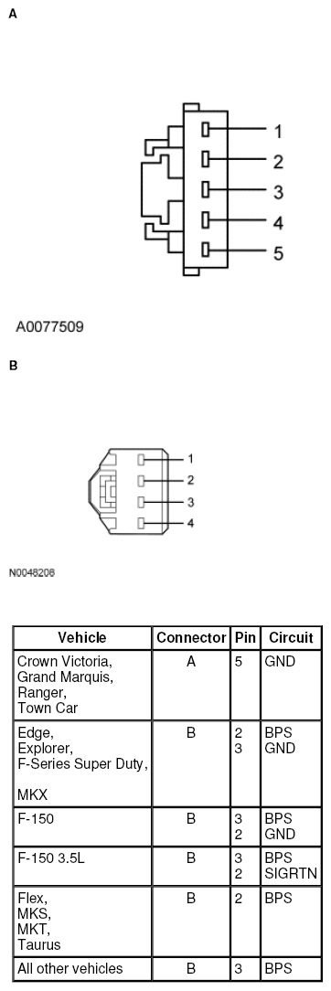 G07452908