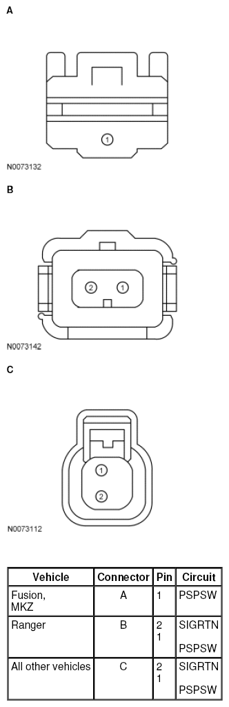 G07452910