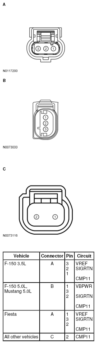 G07452920