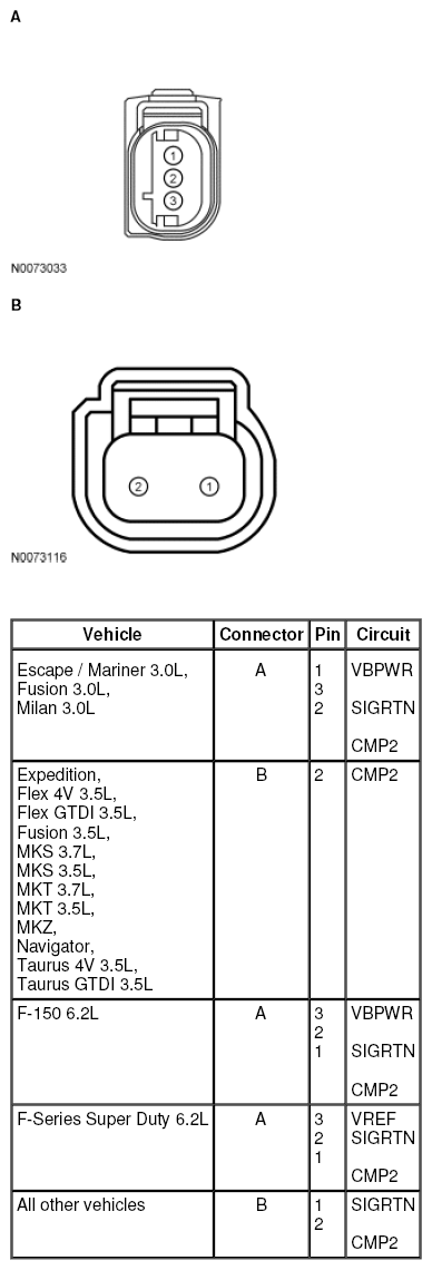 G07452922