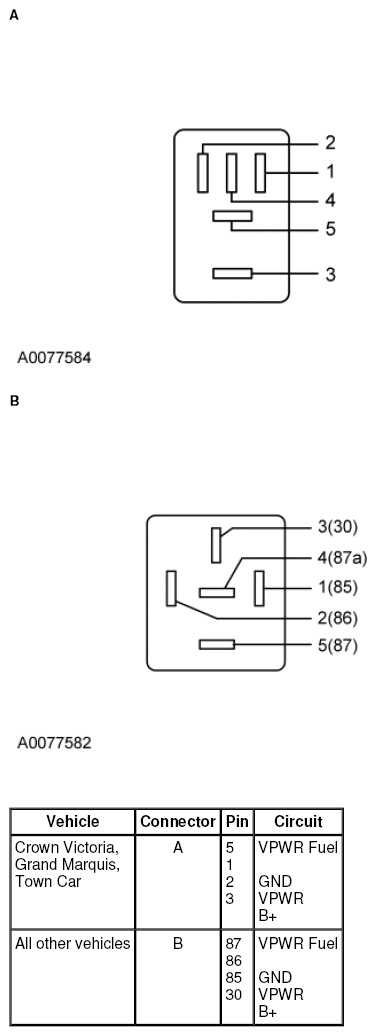 G07452968