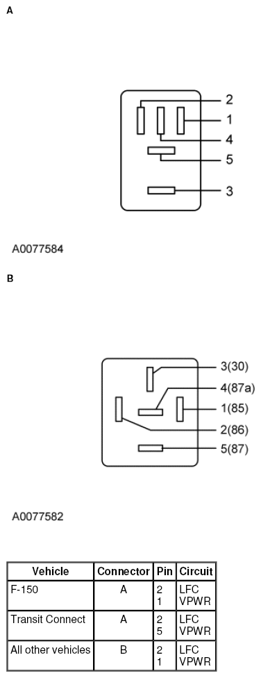 G07452979