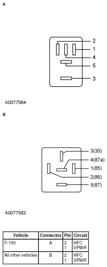 G07452980