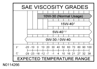G07480744