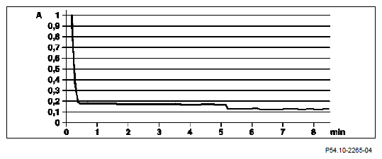G07500589